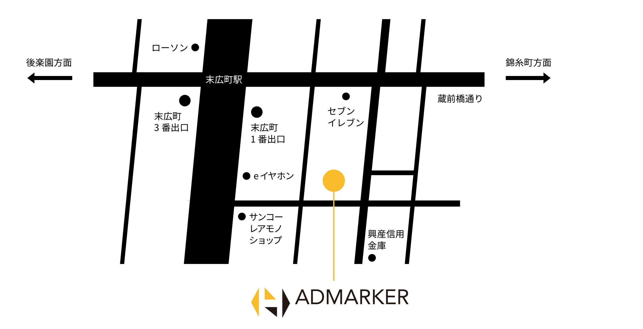 アクセス